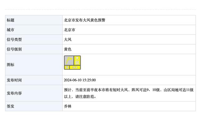 记者：斯通斯预计伤缺几周 哈兰德很快恢复合练 德布劳内即将复出