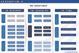 哈兰德：我喜欢德约科维奇，他取得的成就令人惊叹